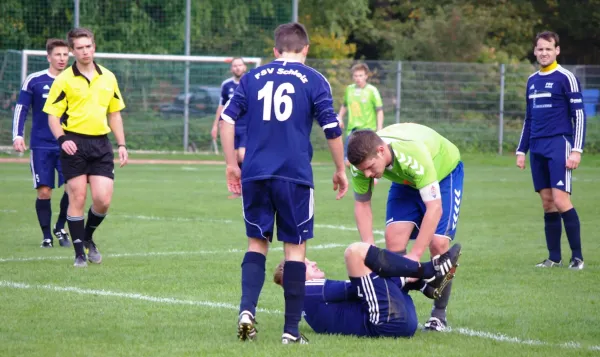8. Spieltag KOL Thüringen Jena - FSV Schleiz