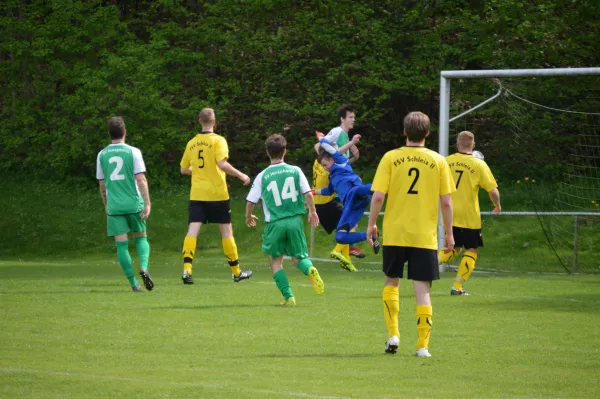 23. Spieltag KOL: FSV Schleiz II-SV Jenapharm Jena