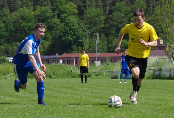 B-Junioren: FSV Orlatal - FSV Schleiz