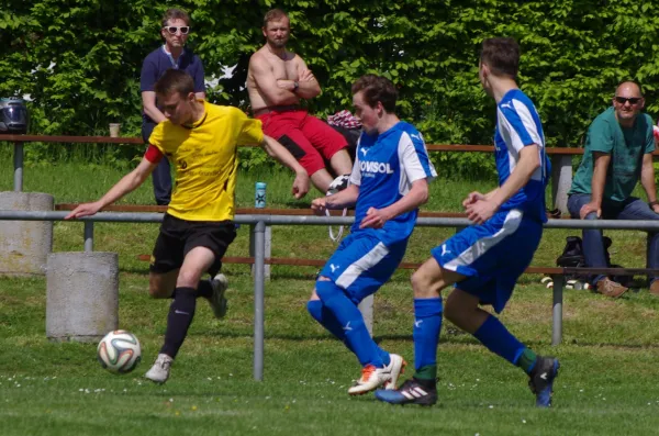 B-Junioren: FSV Orlatal - FSV Schleiz