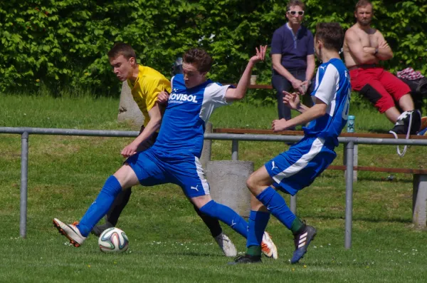 B-Junioren: FSV Orlatal - FSV Schleiz