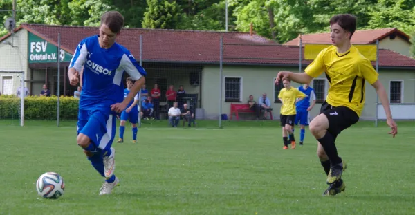 B-Junioren: FSV Orlatal - FSV Schleiz