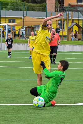 20.09.2026 FSV Schleiz vs. FC Carl Zeiss Jena