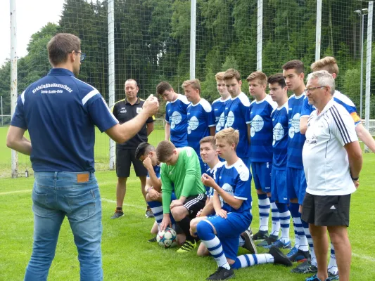 03.06.2018 SG FSV Schleiz vs. FC Thüringen Jena