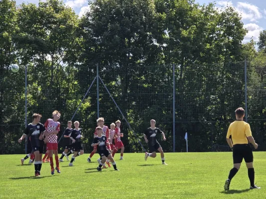 31.08.2025 SV Empor Erfurt e.V. vs. FSV Schleiz